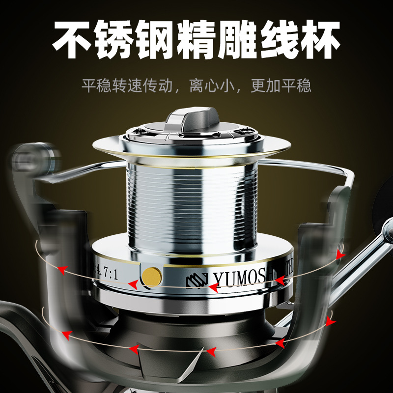 Metal Spinning Fishing Reel Lo - đánh giá và giá Ice Fishing Line