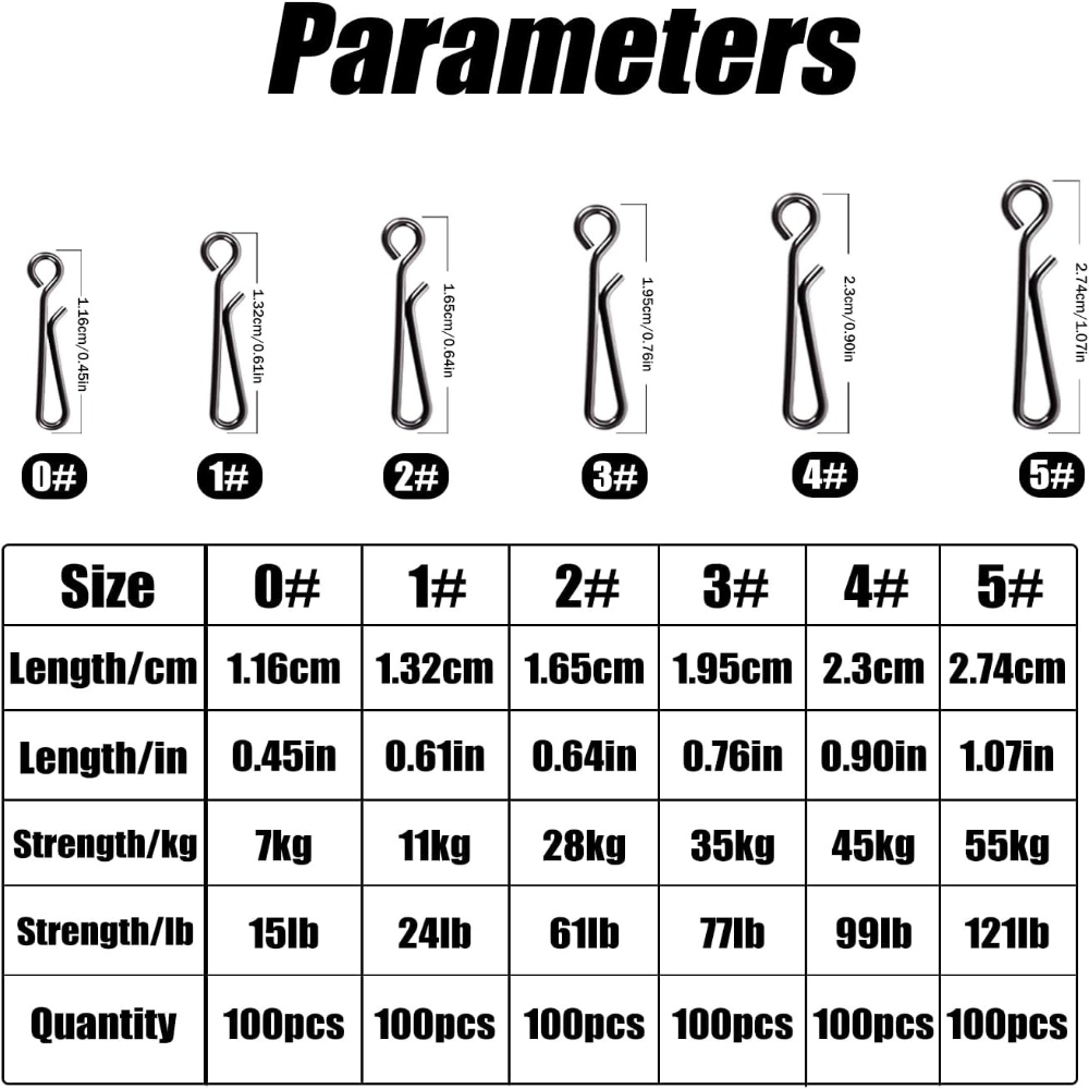 100Pcs Stainless Steel Fishing - đánh giá và giá Saltwater Line