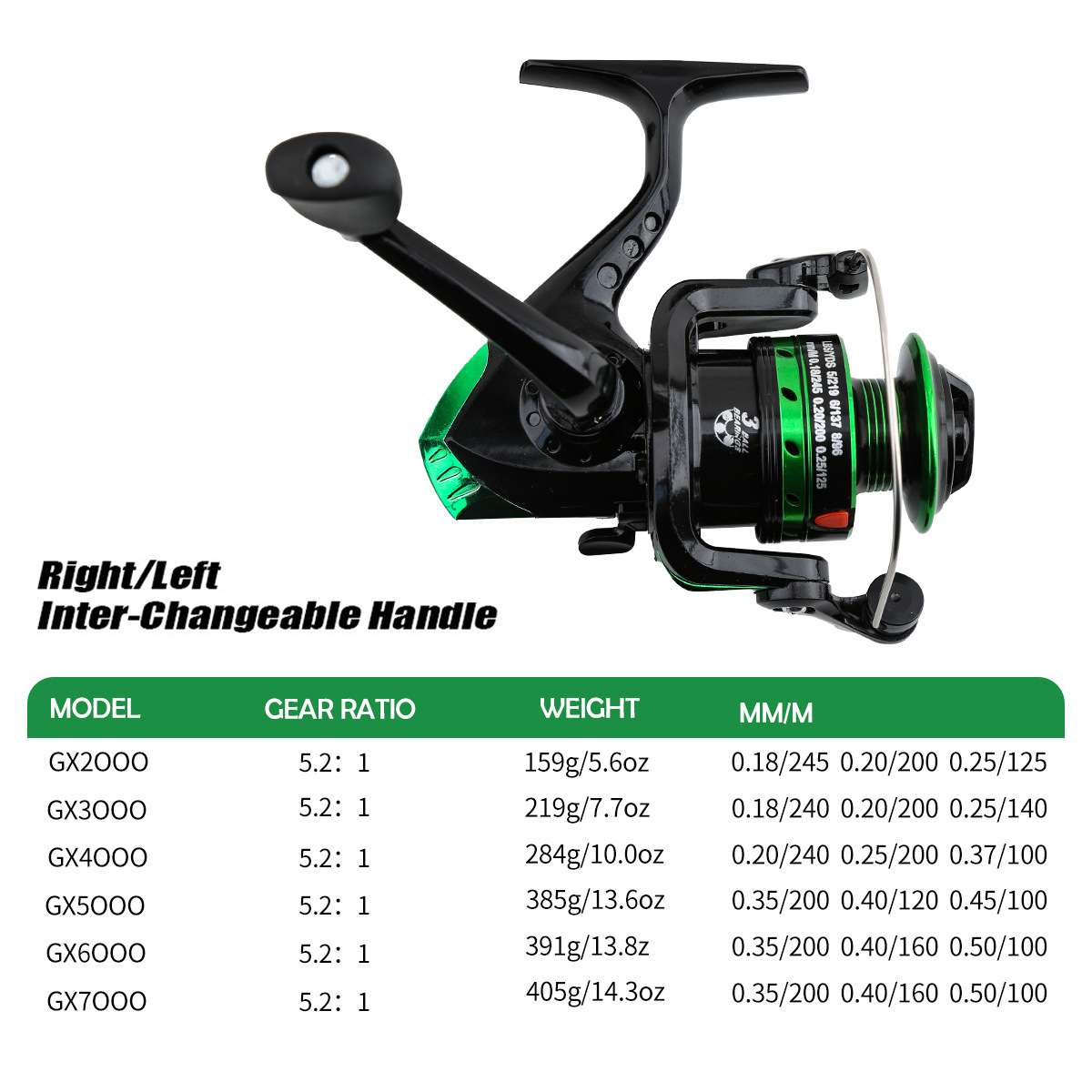 Metal Spinning Reel 5.2:1 Gear - đánh giá và giá Ice Fishing Line