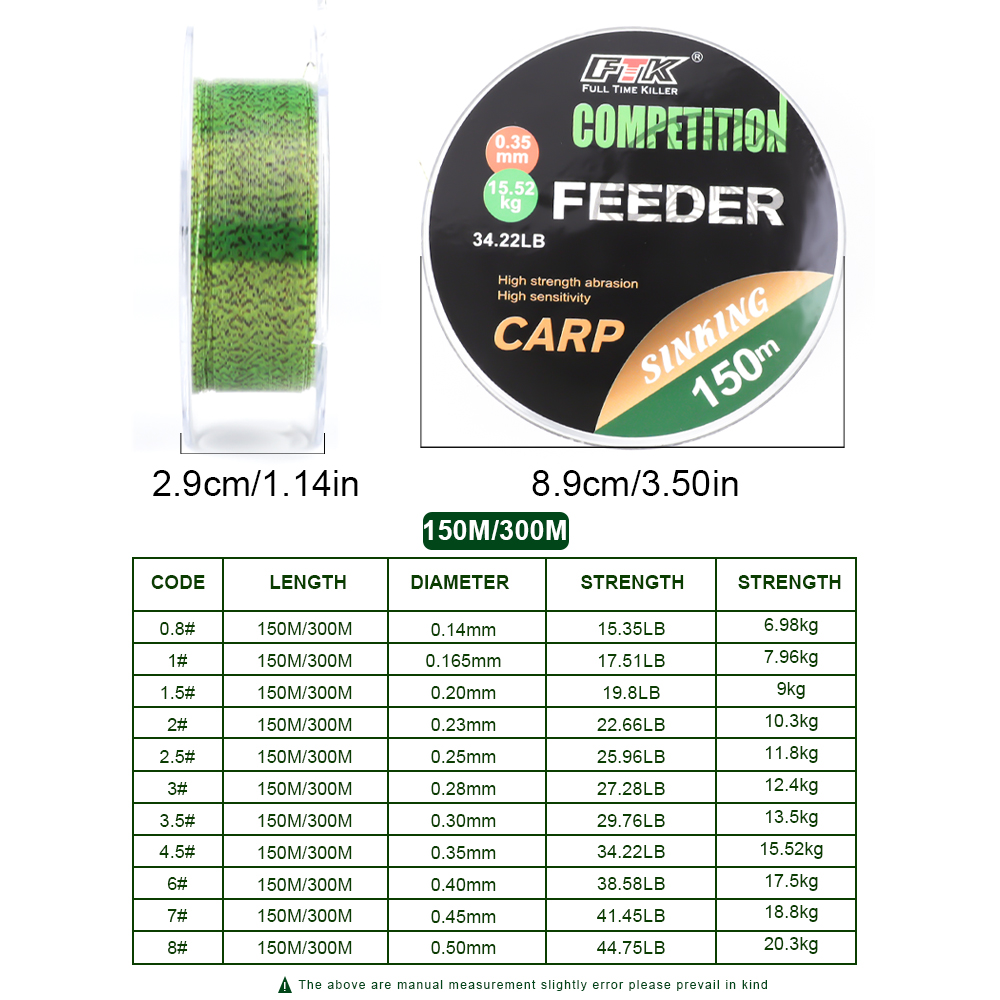 FTK  3D Invisible Carp Fishing - đánh giá và giá Fluorocarbon Line