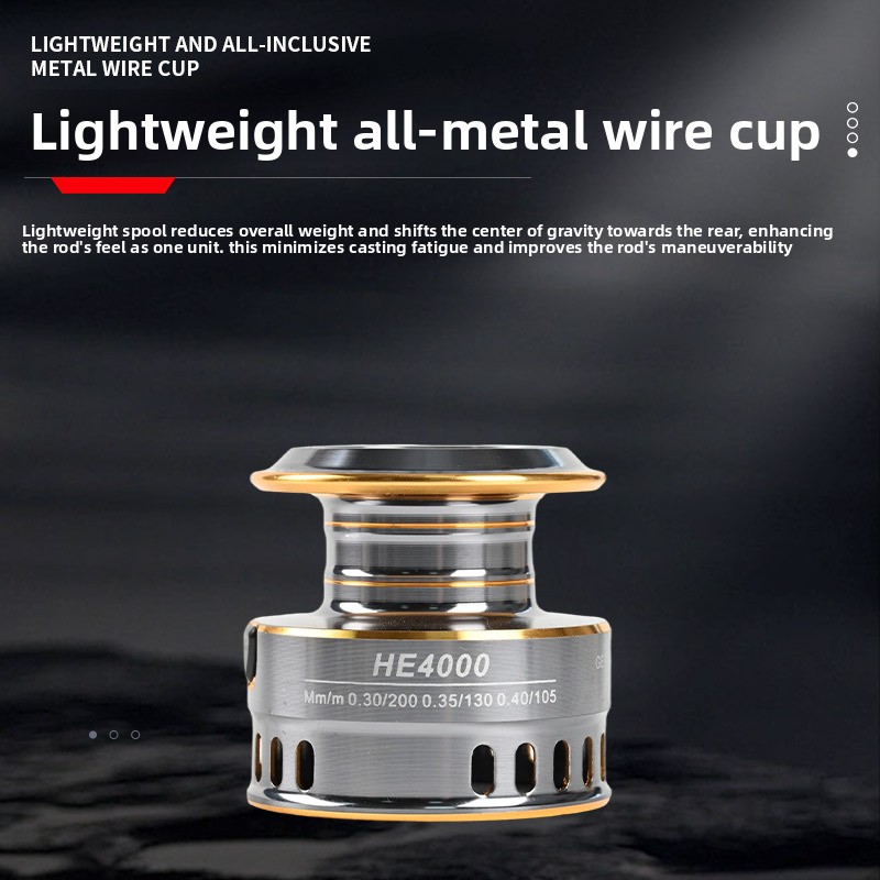 All Metal Long Distance Castin - đánh giá và giá Ice Fishing Line