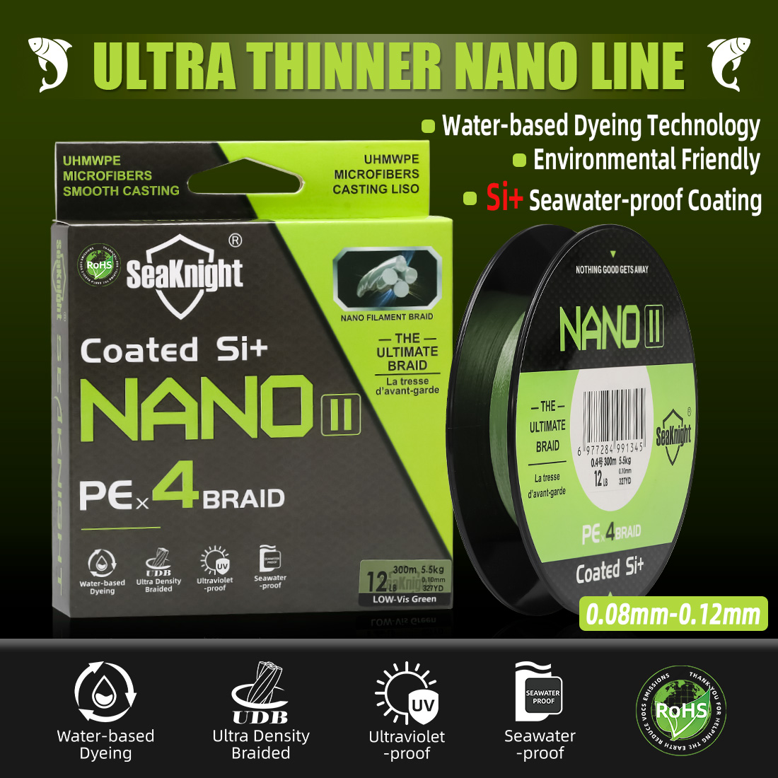 SeaKnight Brand NANO II Series - đánh giá và giá Copolymer Line