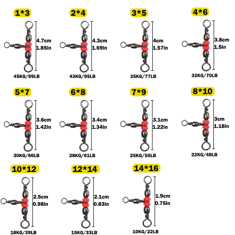 Triple Barrel T-Swivel Fishing - đánh giá và giá Freshwater Line