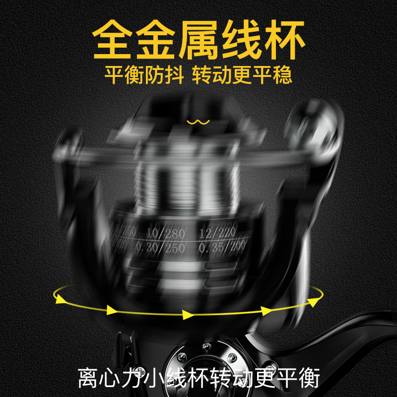 Metal Spinning Fishing Reel Sm - đánh giá và giá Ice Fishing Line