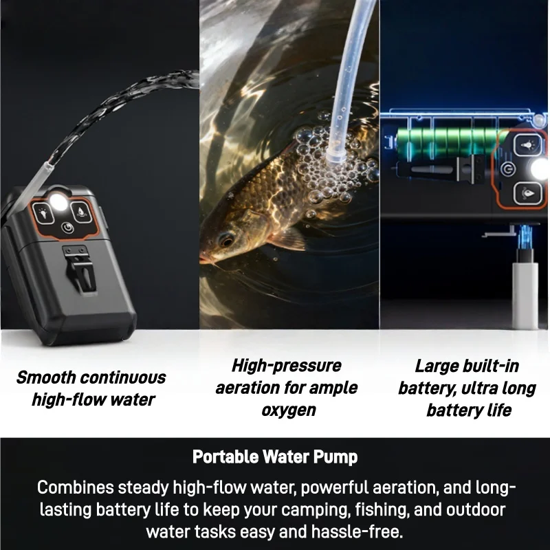Portable Electric Water Transf - đánh giá và giá Fishing Line Dispenser