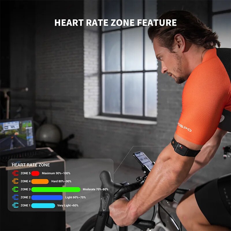 COOSPO HW9 Armband Heart Rate  - đánh giá và giá Ice Fishing Line