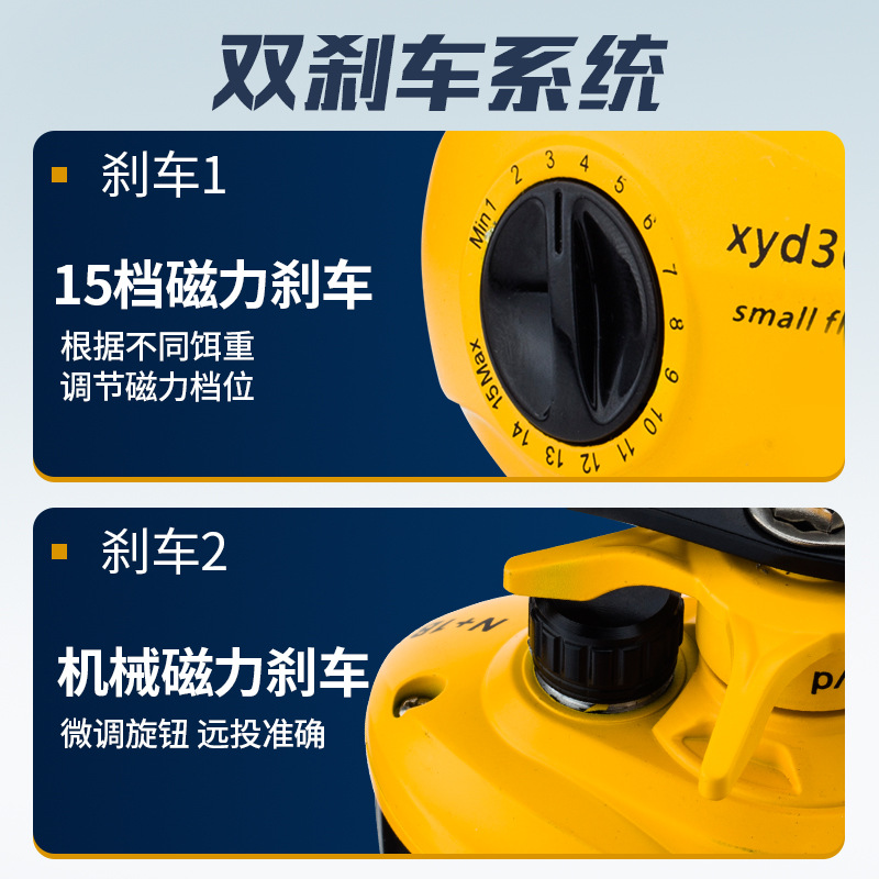 Yellow N+1 Bb Baitcasting Reel - đánh giá và giá Ice Fishing Line