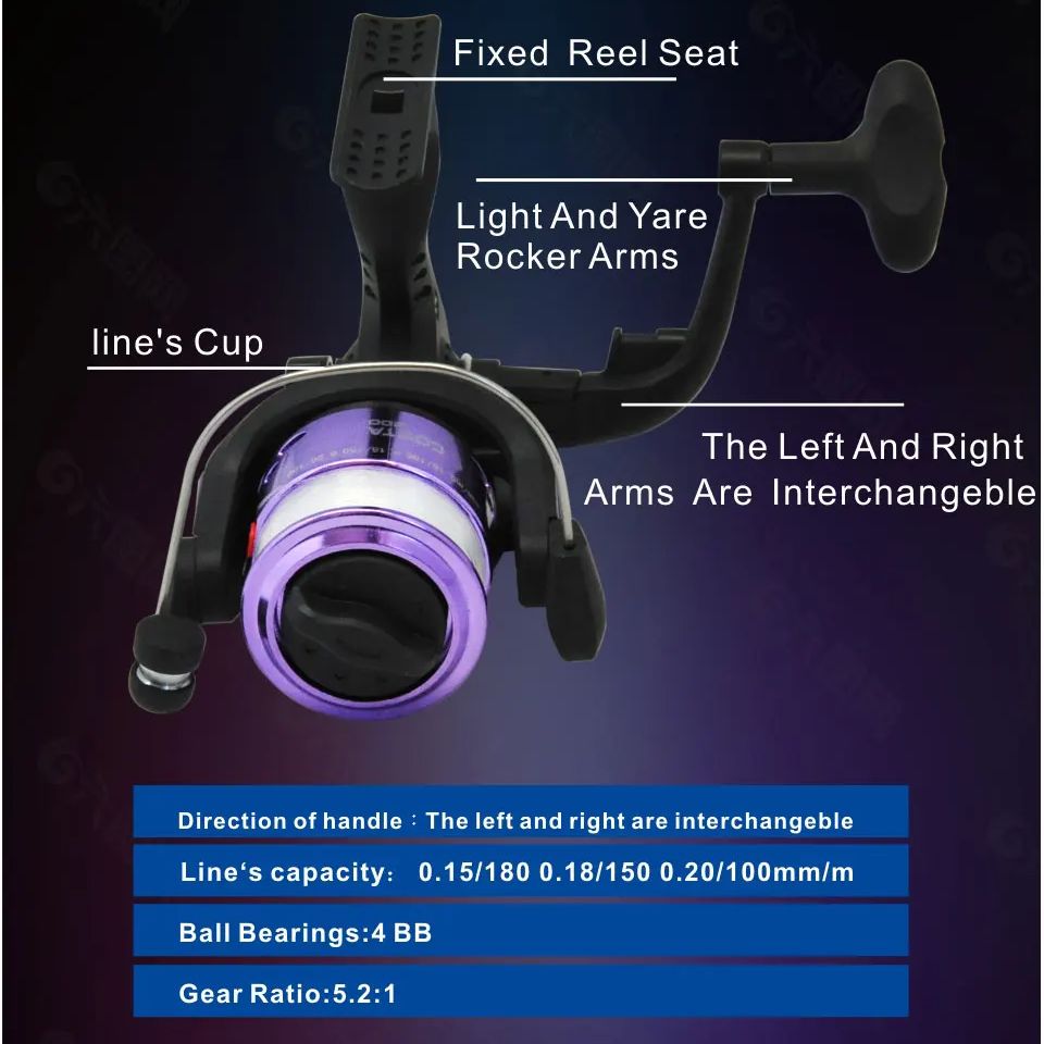 Ice Fishing Rod Reel Combo 68c - đánh giá và giá Ice Fishing Line