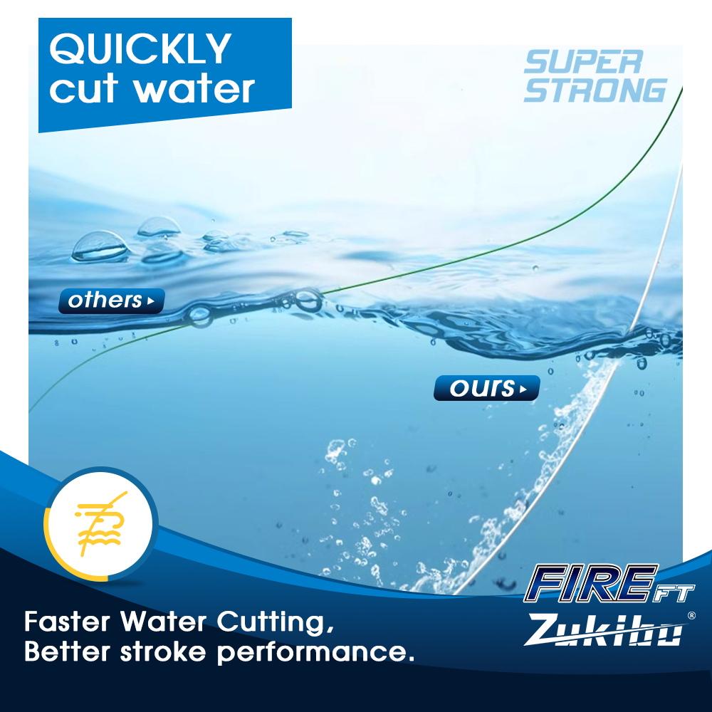 ZUKIBO FIRE FT Micro Fused Bra - đánh giá và giá Copolymer Line