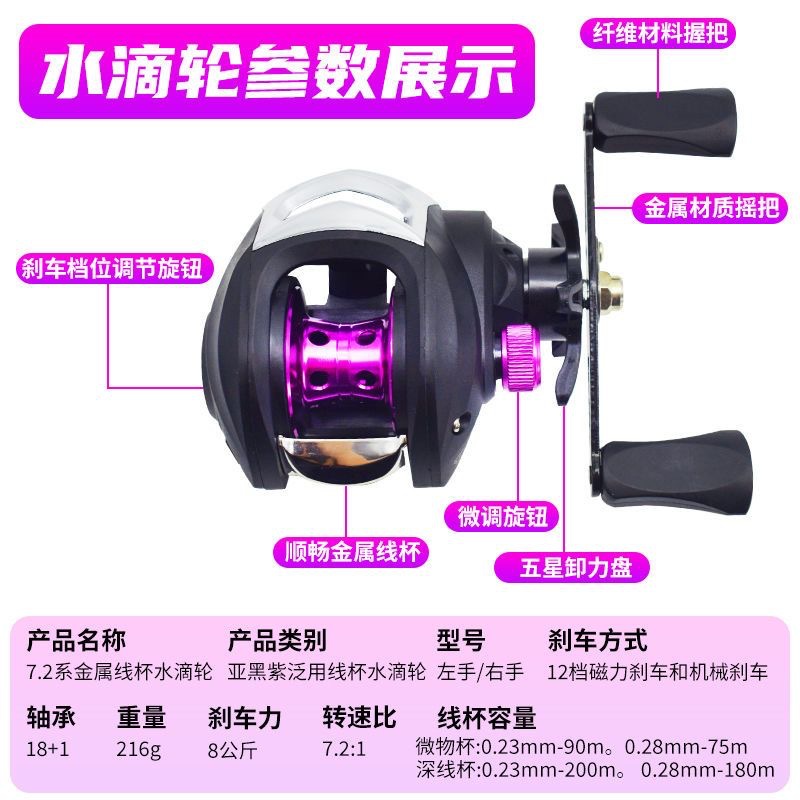 7 2 1 Gear Ratio Baitcasting R - đánh giá và giá Ice Fishing Line
