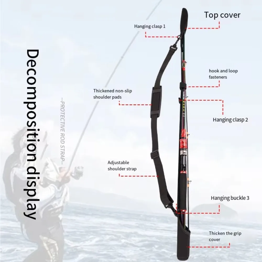 Adjustable Fishing Rod Storage - đánh giá và giá Fishing Line Spooler