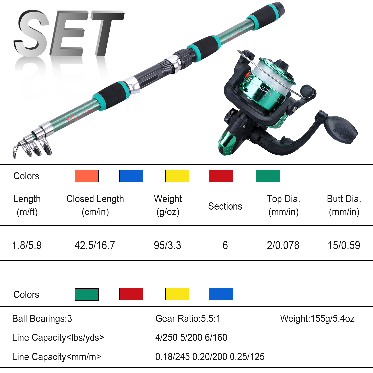 Sougayilang Kids Fishing Pole  - đánh giá và giá Freshwater Line